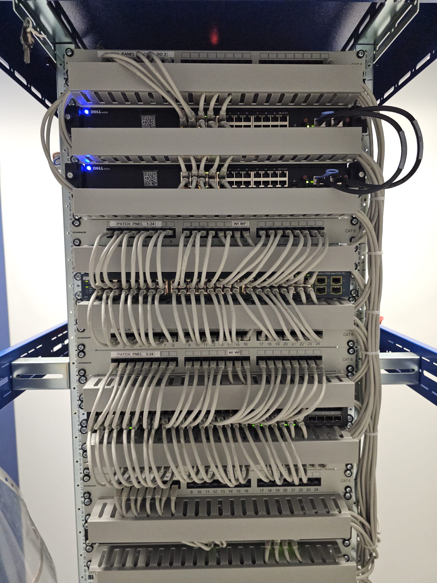 Mission Accomplished: The Weekend Migration is Complete!